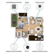 TESLA SecureQ i13 Wi-Fi apsardzes sistēmas komplekts