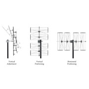 Virszemes TV antena FUBA DAT 920 LTE