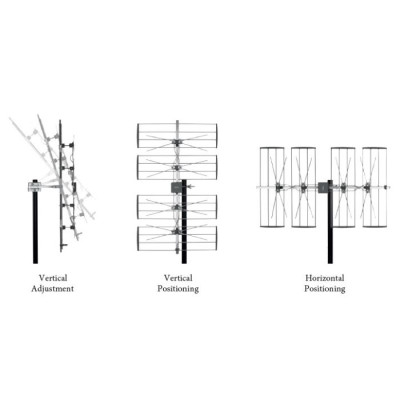 Virszemes TV antena FUBA DAT 920 LTE Virszemes TV antena FUBA DAT 920 LTE
